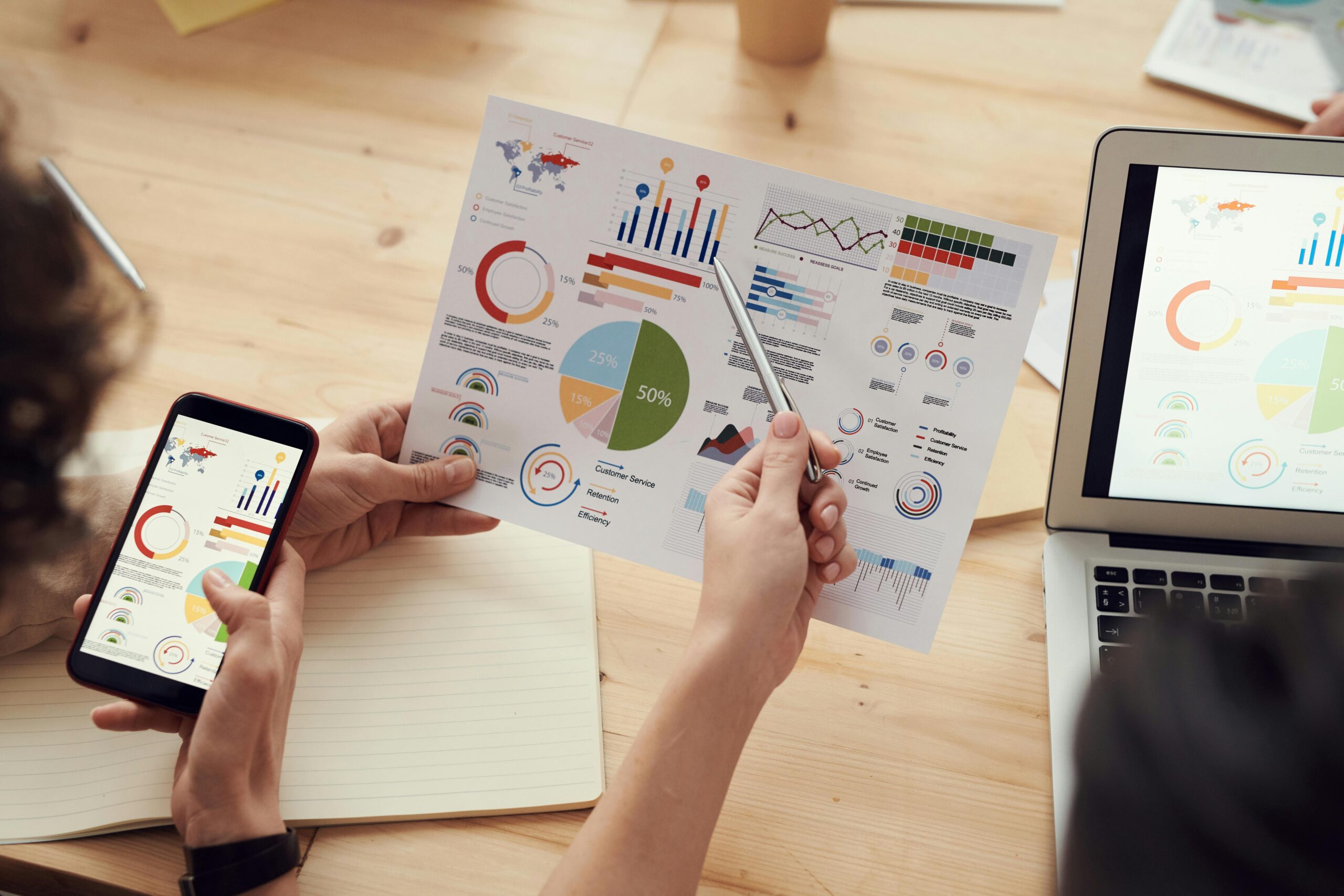 Data Analysis Training- SPSS Introduction, Analysis, & Interpretation